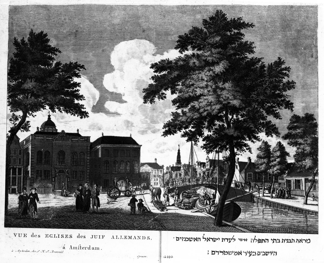 Mtazamo wa Masinagogi kwa Wayahudi wa Ujerumani huko Amsterdam, 1801 swed av Dutch School