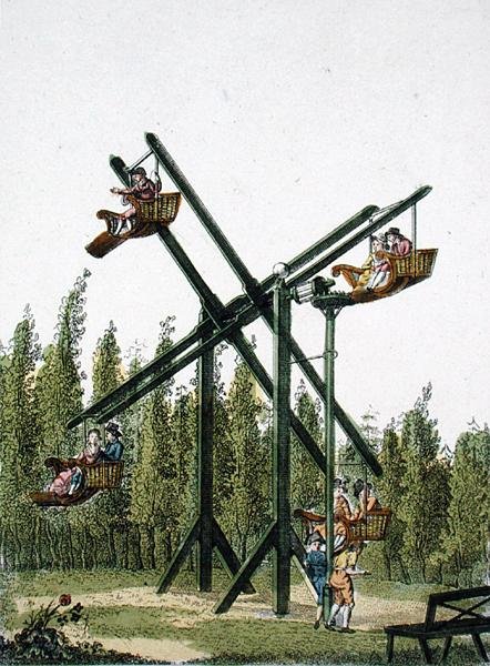 Ett pariserhjul, från 