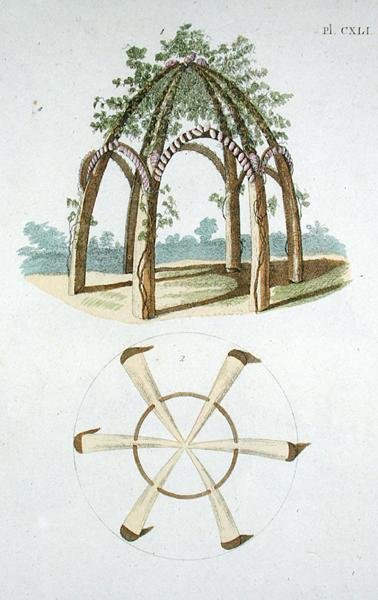 An Arbour, från 