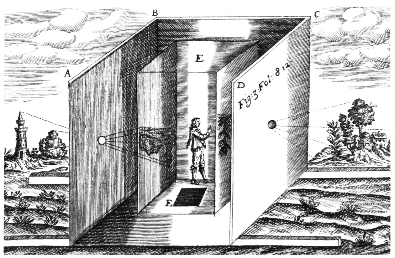 Camera Obscura, illustration från Athanasius Kircher Ars Magna, Amsterdam, 1671 av Dutch School