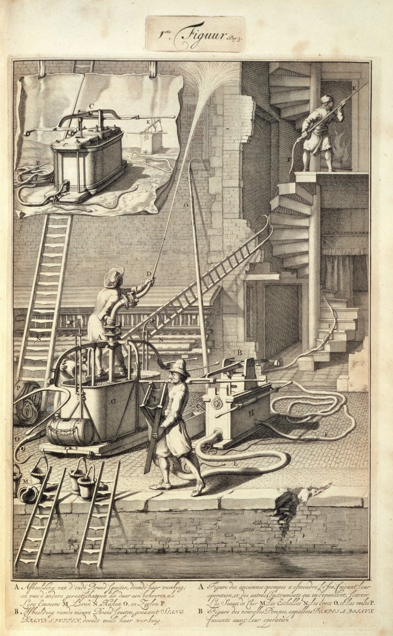 Firefighting Machinery, från en bok om brandbekämpning i Holland, publicerad c.1700 av Dutch School