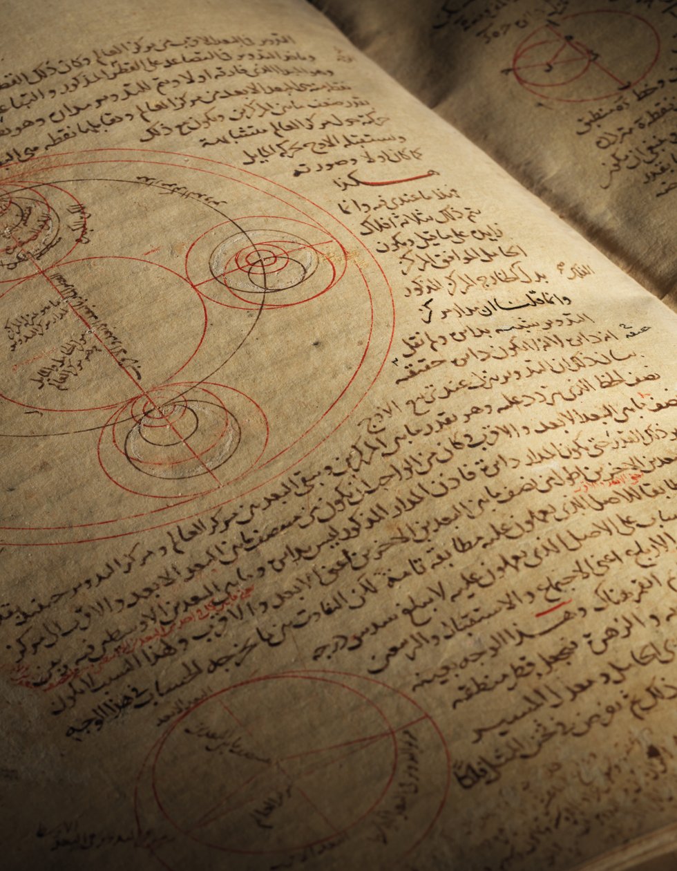 Ett kompendium med avhandlingar om astronomi och matematik av Nasir Al-Din Muhammad bin Al-Hasan Al-Tusi (d.1274), Seljuk Anatolien, troligen Kaiseri (Qaysariya). av Dynasty Seljuq