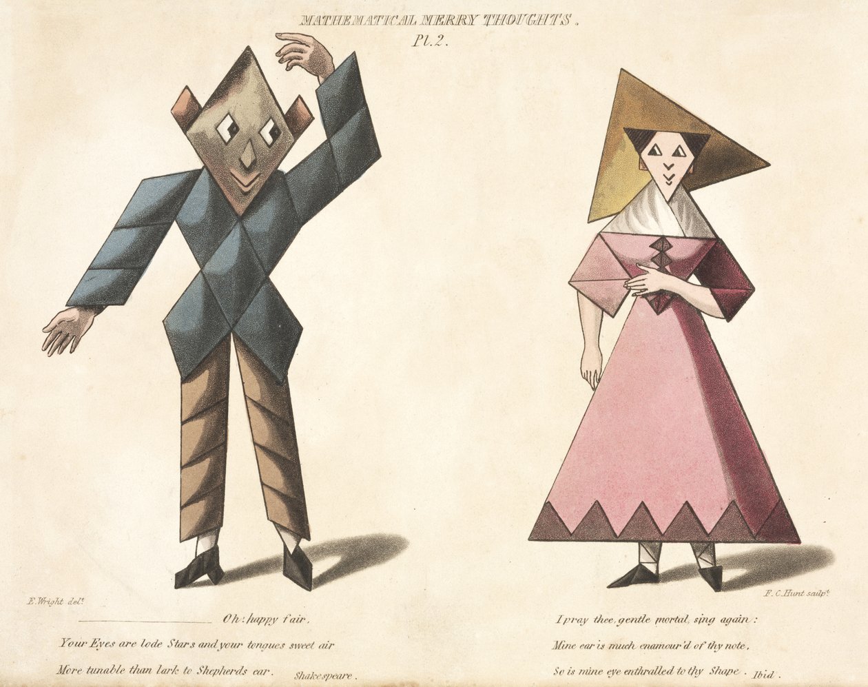 Pl.2 från Mathematical Merry Thoughts, graverad av F.C. Hunt, ca 1820-30 av E. after Wright