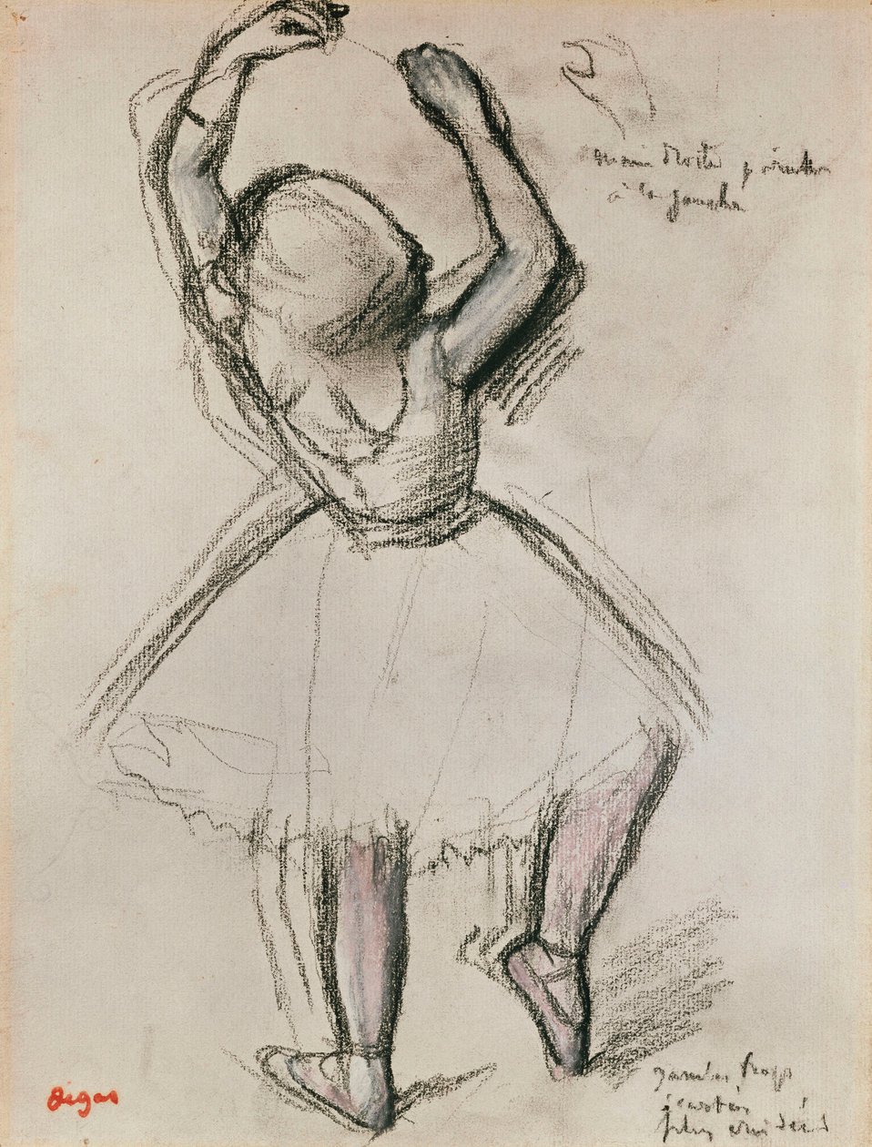 Bakifrån av en dansare av Edgar Degas
