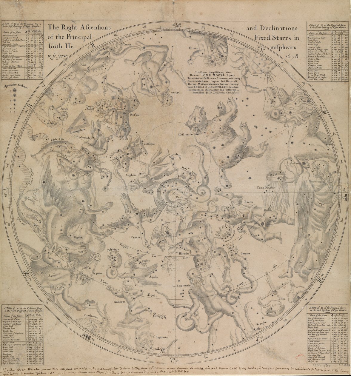 De viktigaste fixstjärnornas högra ascensioner och deklinationer i båda hemisfärerna till år 1678 av Edmond Halley