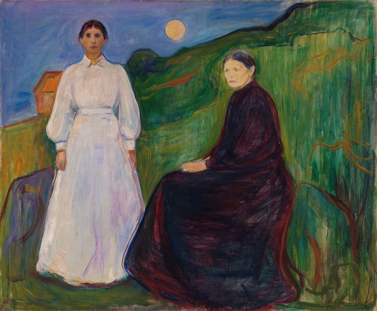 Mor och dotter, 1897 av Edvard Munch