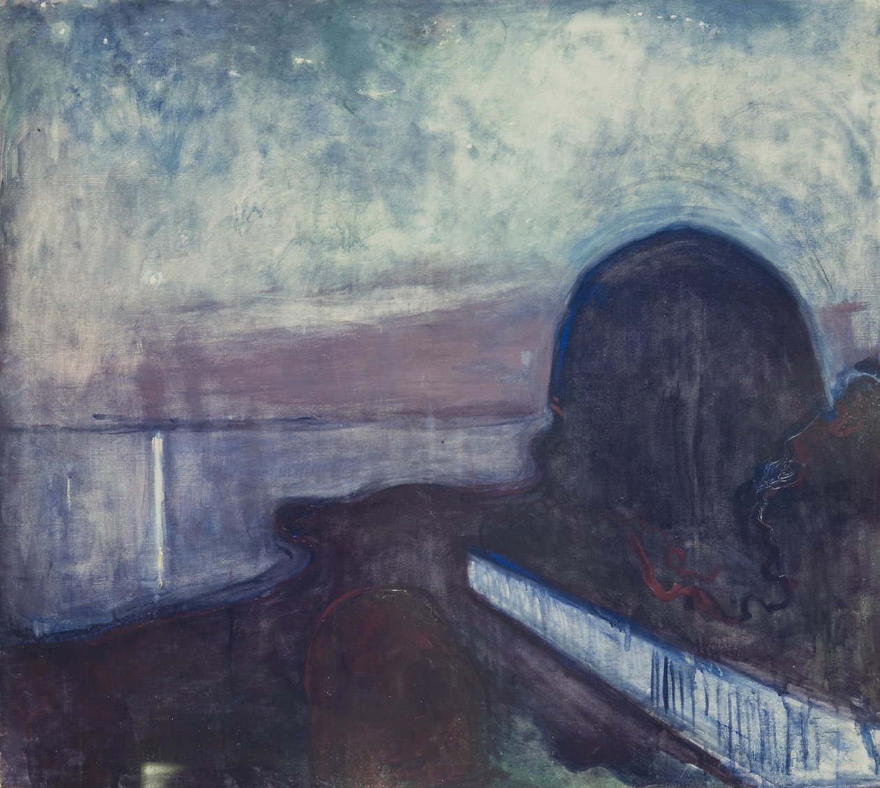 Den stjärnklara natten av Edvard Munch