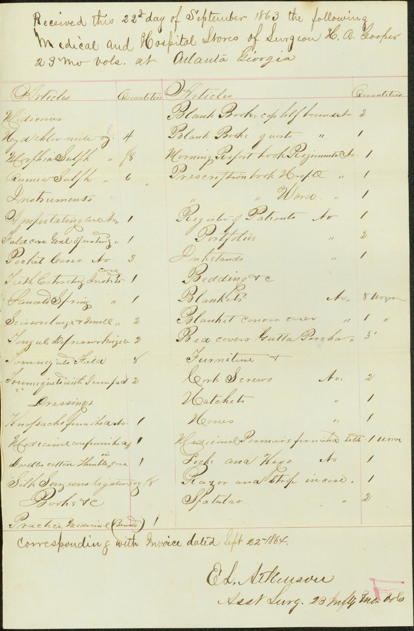 Mottagande av medicinsk utrustning och sjukhusvaror av Edward S. Atkinson