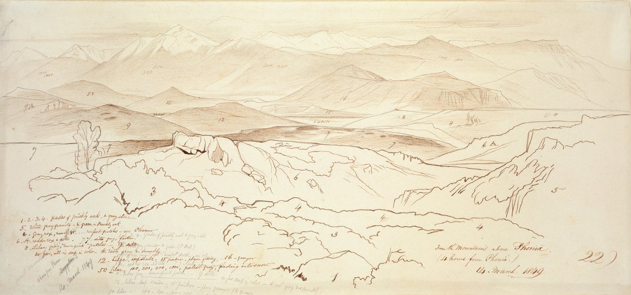 Utsikt från bergen ovanför Phonia, 1849 av Edward Lear