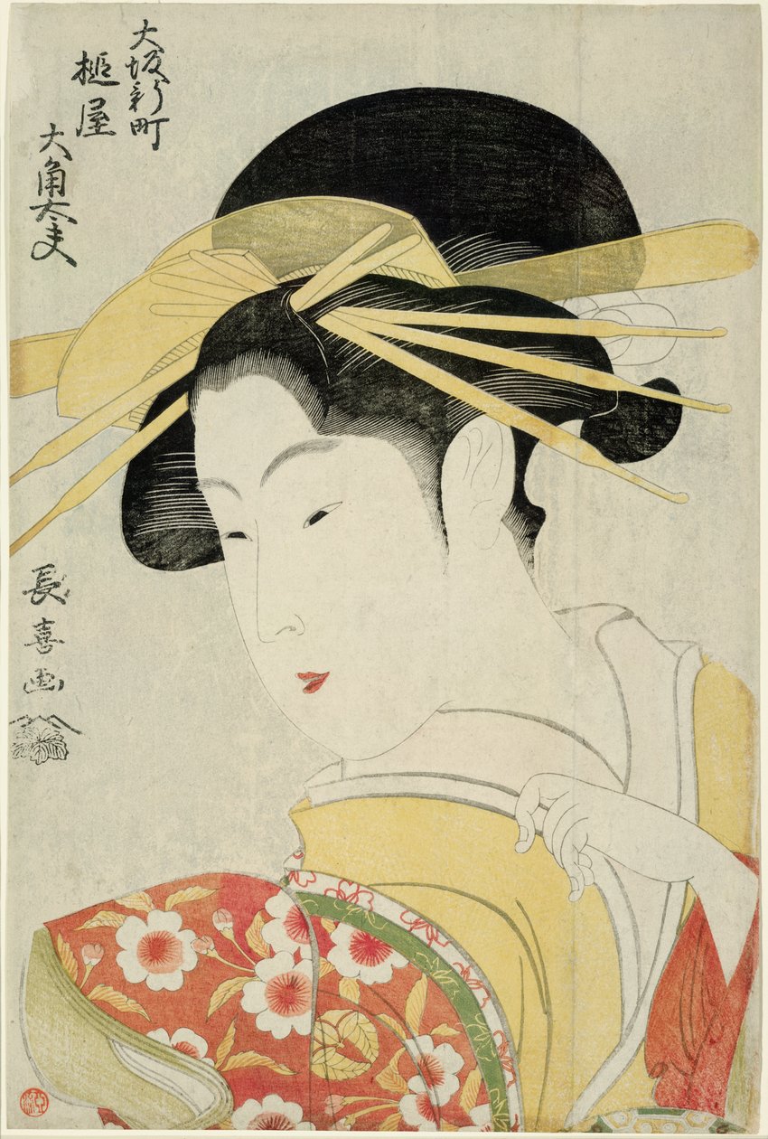Osumi, Atayu av tee jord och medlem te Shinmachi Kua r hand r medlem Kosaka av Eishōsai Chōki