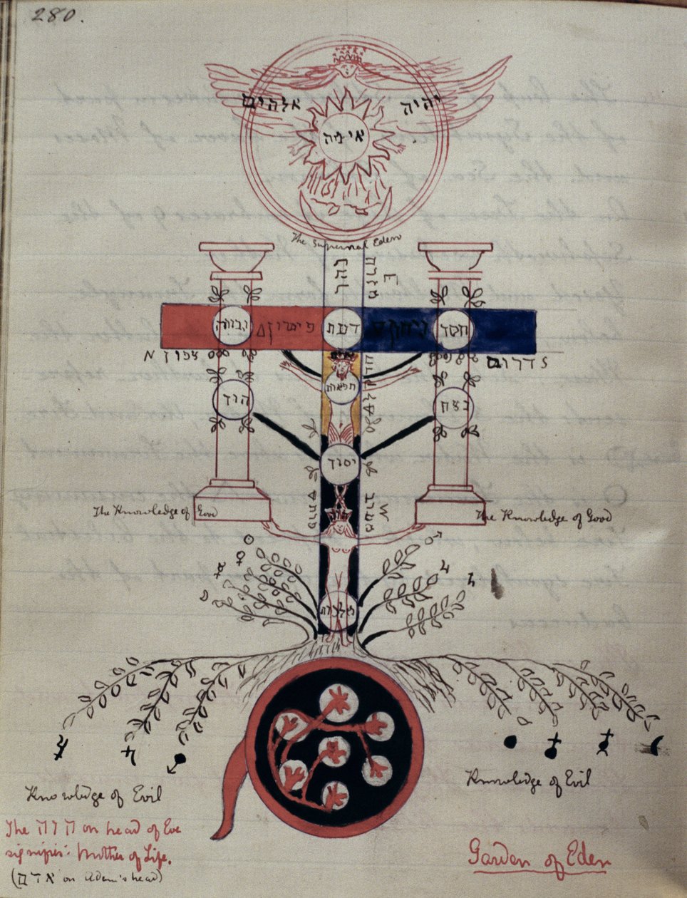 Symbolisk bild av Edens lustgård före syndafallet, ca 1892 (färgat bläck på papper) av Elizabeth Burnett