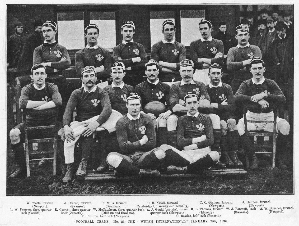 Walesiska internationella fotbollslag, 2 januari 1892 av English Photographer