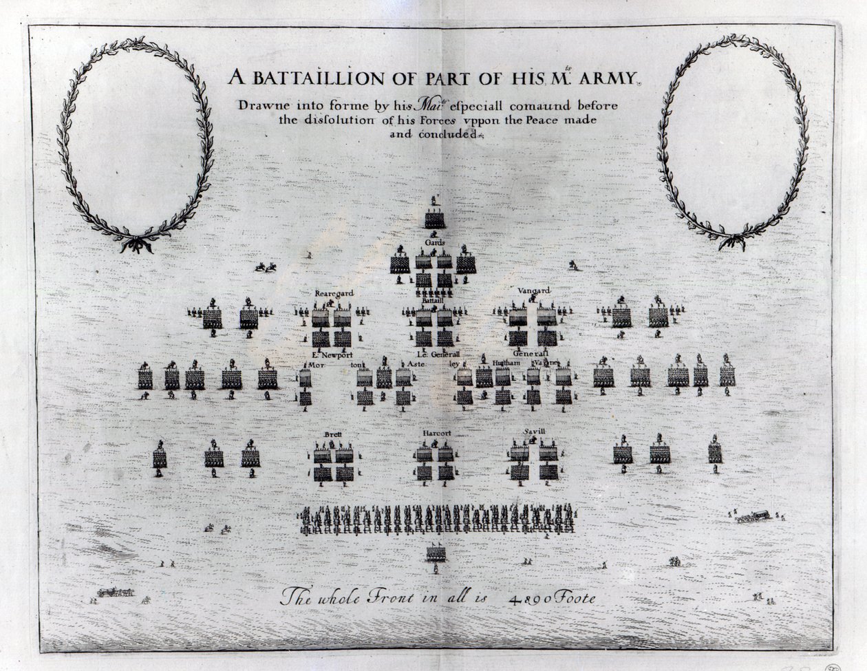 En bataljon av en del av hans majestäts armé av English School