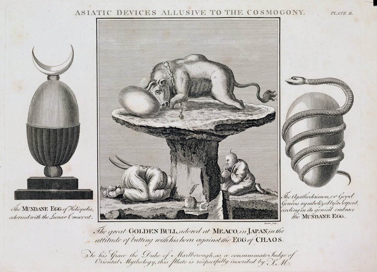 Asiatiska enheter som anspelar på kosmogonin, graverad av Inigo Barlow (fl.1790) av English School