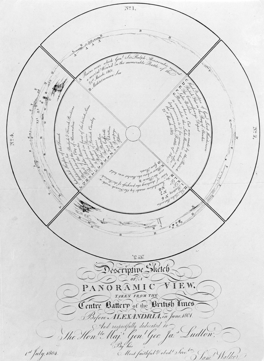 Beskrivande skiss av en panoramavy, tagen från Center Battery of the British Lines före Alexandria, juni 1801, 1804 av English School