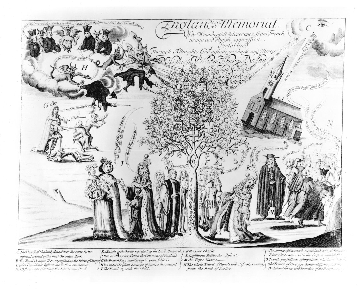 Englands minnesruna över sin underbara befrielse från franskt tyranni och påvligt förtryck, ca 1688 av English School