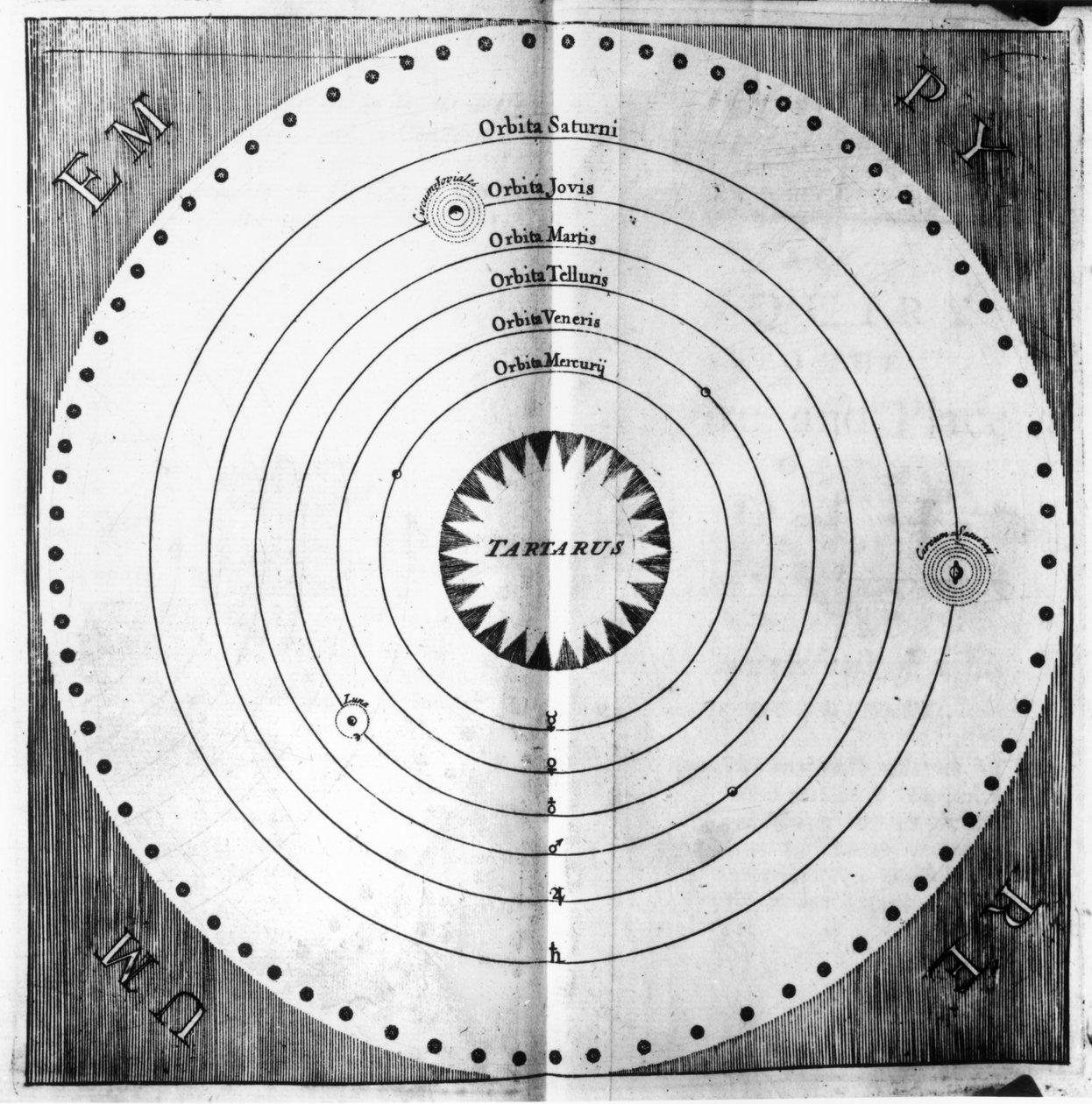 Illustration av kosmos, från "An Enquiry into Nature" av Tobias Swinden (d.1719), 1714 av English School
