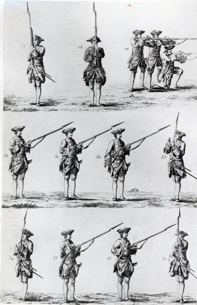 Instruktioner för en bajonettborr, 1794 av English School