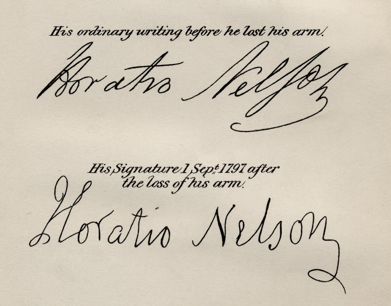 Lord Nelsons signaturer, illustration från 