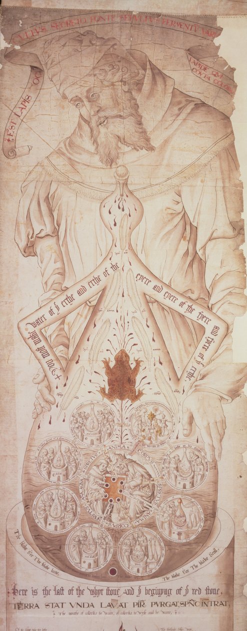 Ms 276 Emblematiskt diagram över de alkemiska processerna för produktionen av Philosophers Stone, scen I, från Ripley Scrolls (bläck på papper monterat på linne) av English School