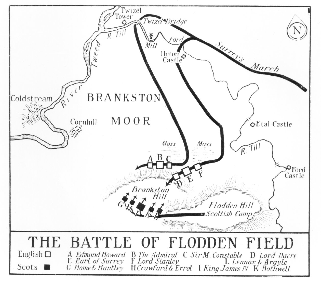 Plan för slaget vid Flodden Field 1513 av English School