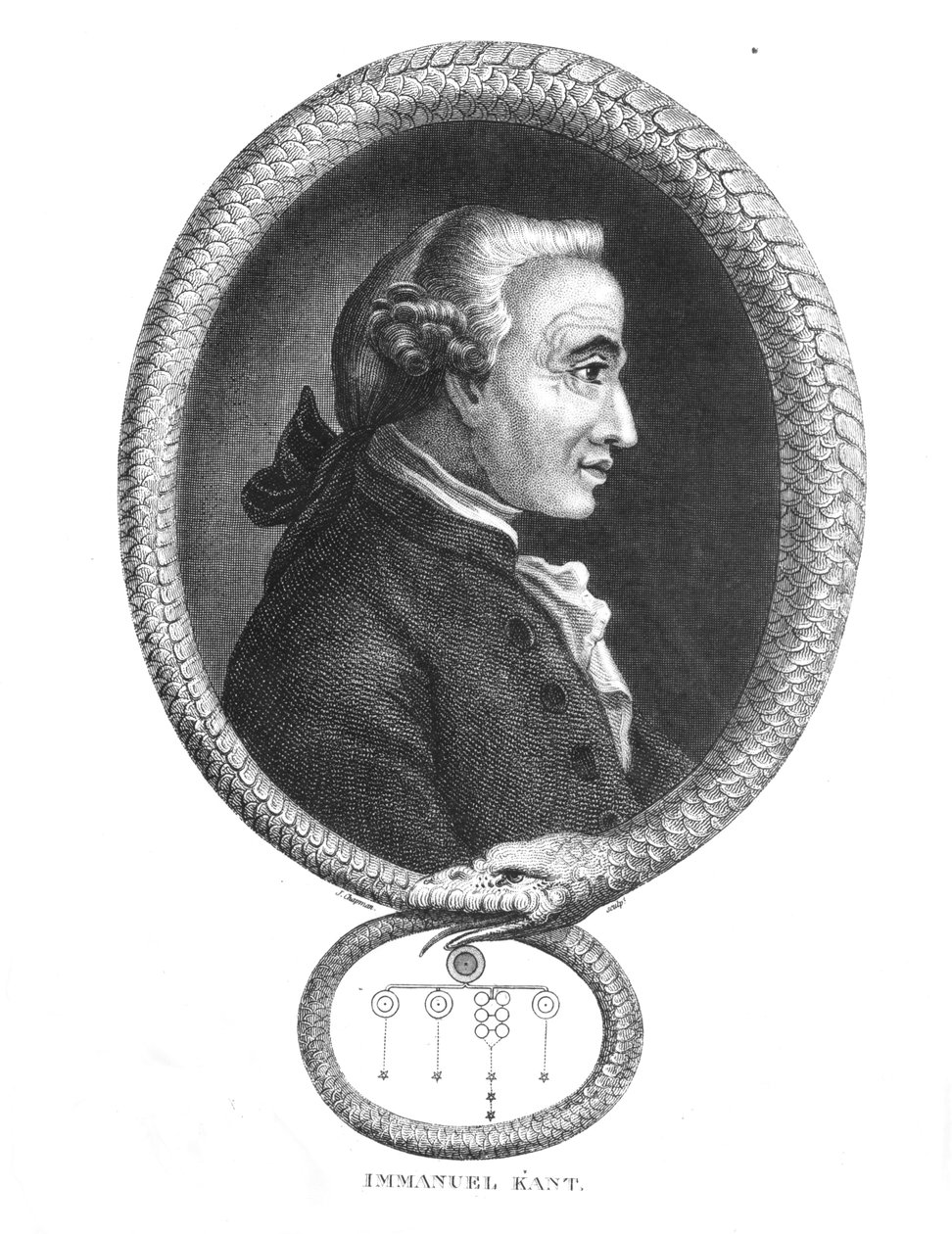 Porträtt av Immanuel Kant (1724-1804), graverad av J.Chapman av English School