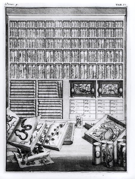 Tabell 4 från Elenchus Tabularum av Levin Vincent (1658-1727) 1719 av English School