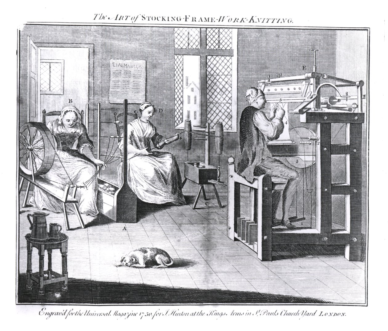 The Art of Stocking-Frame-Work Knitting, graverad för 