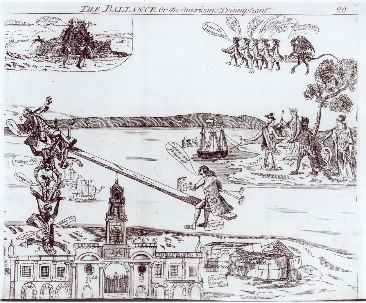 The Balance eller The Americans Triumphant 1766 av English School