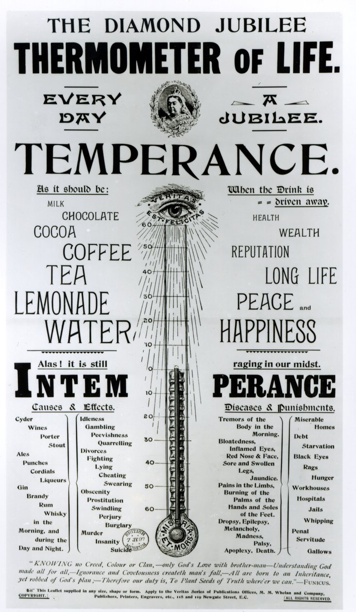 The Diamond Jubilee Thermometer of Life, tryckt av M. M. Whelan and Company, 1897. av English School