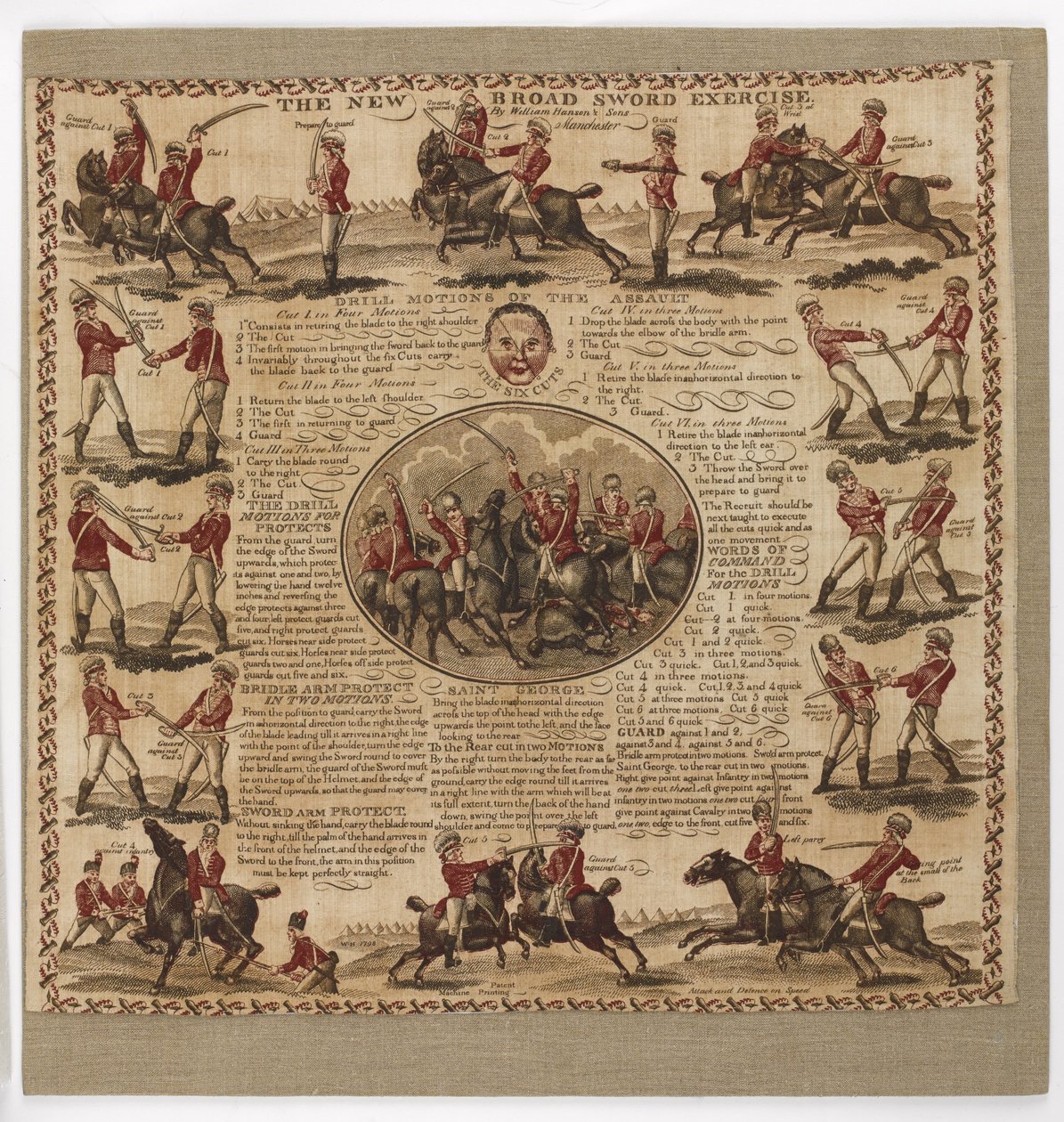 "The New Broad Sword Exercise" bomullsnäsduk, 1798 (bomull) av English School