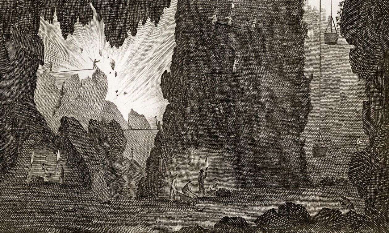 Utsikt över en järngruva, ca 1783 av English School