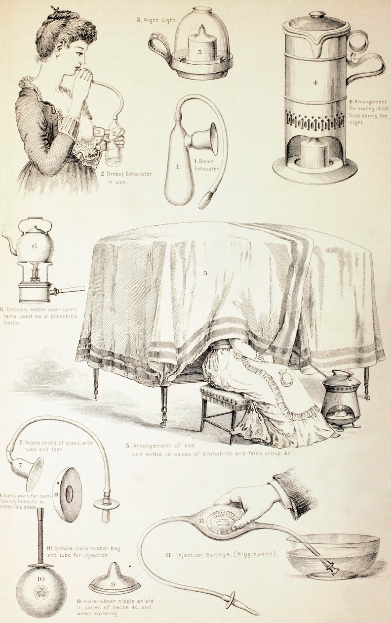 19th Century Nursery Appliances, c.1890 av English School