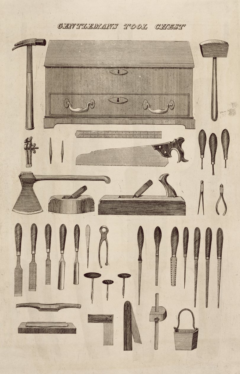 A Gentlemans Tool Chest, från Cutler & Cos katalog. av English School