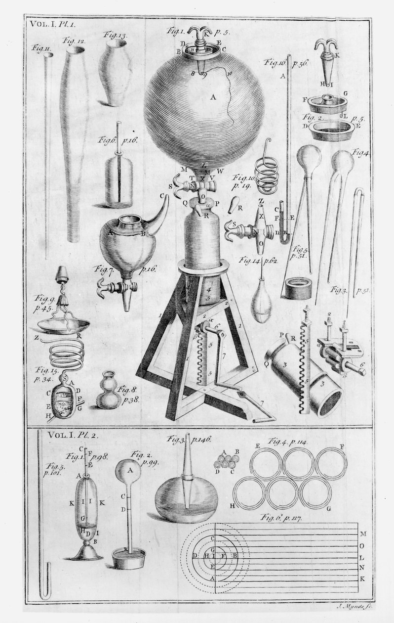En pneumatisk motor och dess delar, från Boyles Spring and Weight of the Air publicerad 1661 av English School