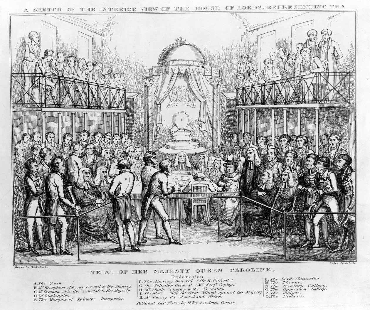 En skiss av inre beskådar av House of Lords, som föreställer rättegången mot Hennes Majestät Drottning Caroline, pub. 1820 (s/v gravyr) av English School