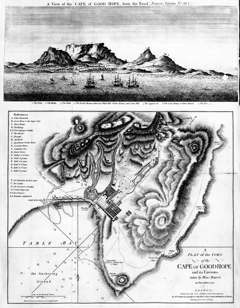 A View of the Cape of Good Hope and A Plan of the Town of the Cape of Good Hope and its Environs, publicerad 1795. av English School