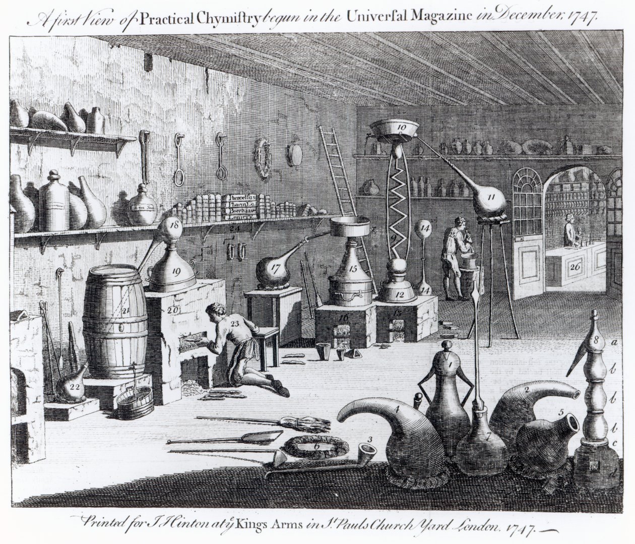 En första syn på praktisk kemi började i Universal Magazine i december 1747 av English School
