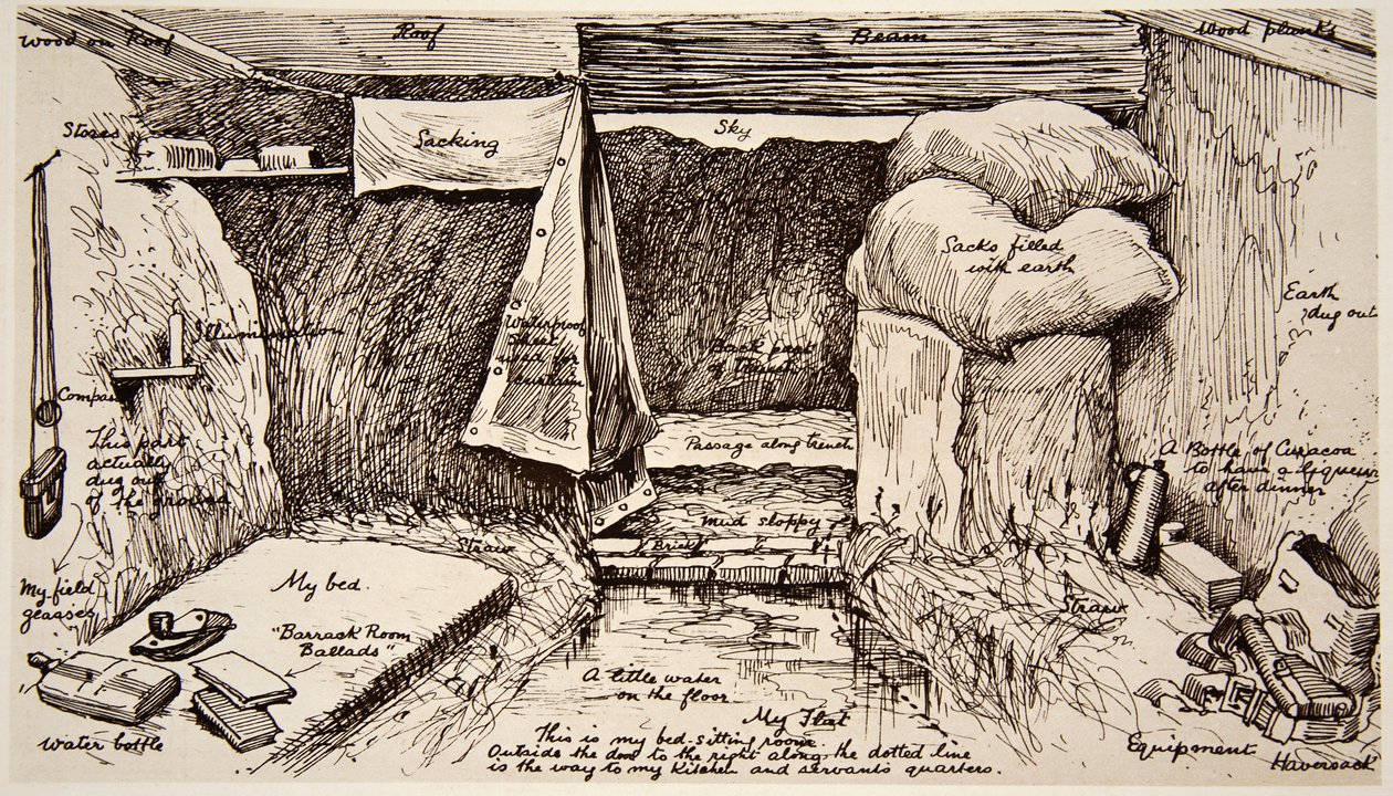 En lägenhet i lera herrgårdar, Paraden, Frankrike: en brittisk officersgravning, från en skiss av honom själv, från The Illustrated War News av English School