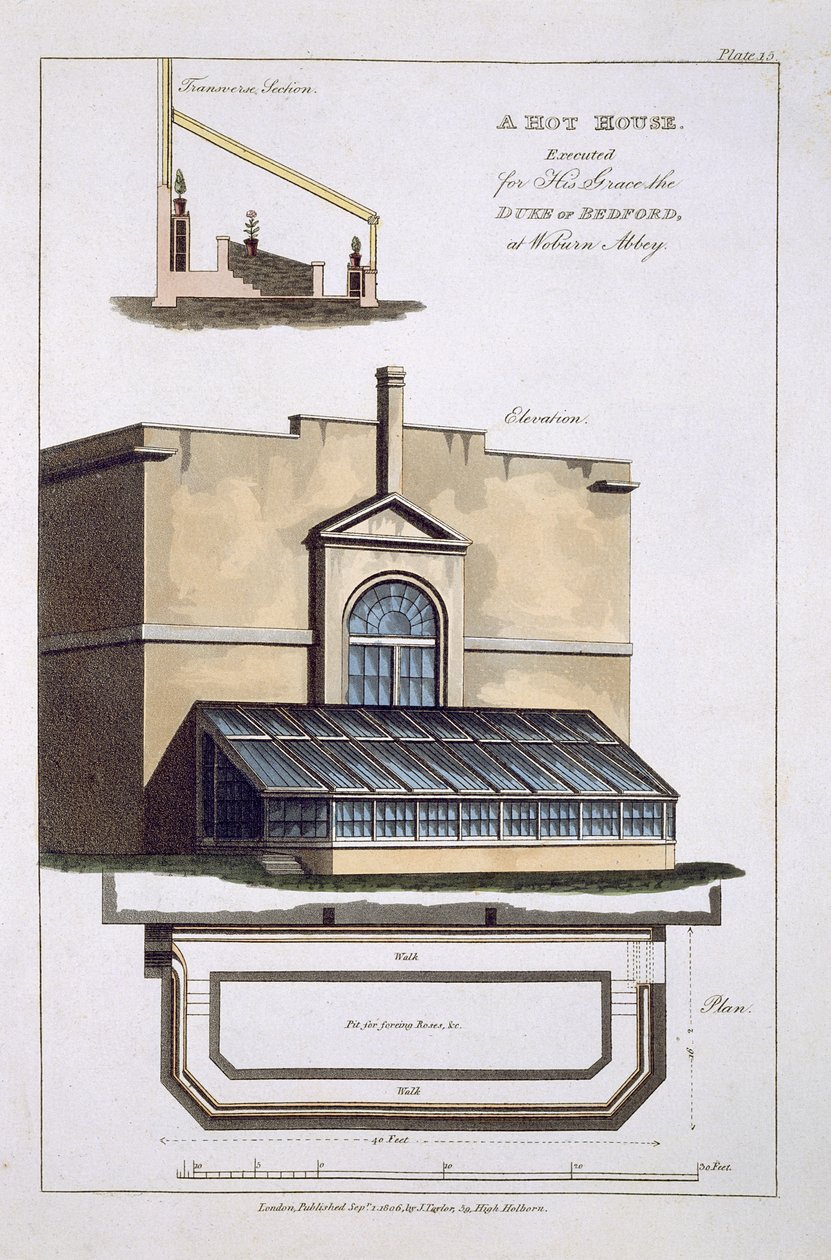 Ett värmehus som avrättades för Hans nåd, hertigen av Bedford i Woburn Abbey, 1806 av English School