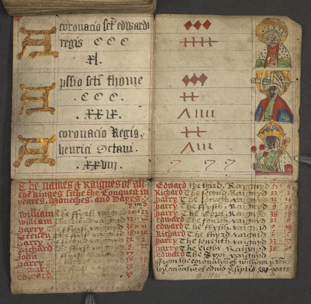 Lägg till. 17367, f.10v från Almanacka, innehållande tabell med dominikabokstäver och gyllene siffror; vägbeskrivningar för att hitta de rörliga festmåltiderna; helgonkalender, epoker, lista över engelska suveräner, väderprognoser, inflytande av zodiakens  av English School