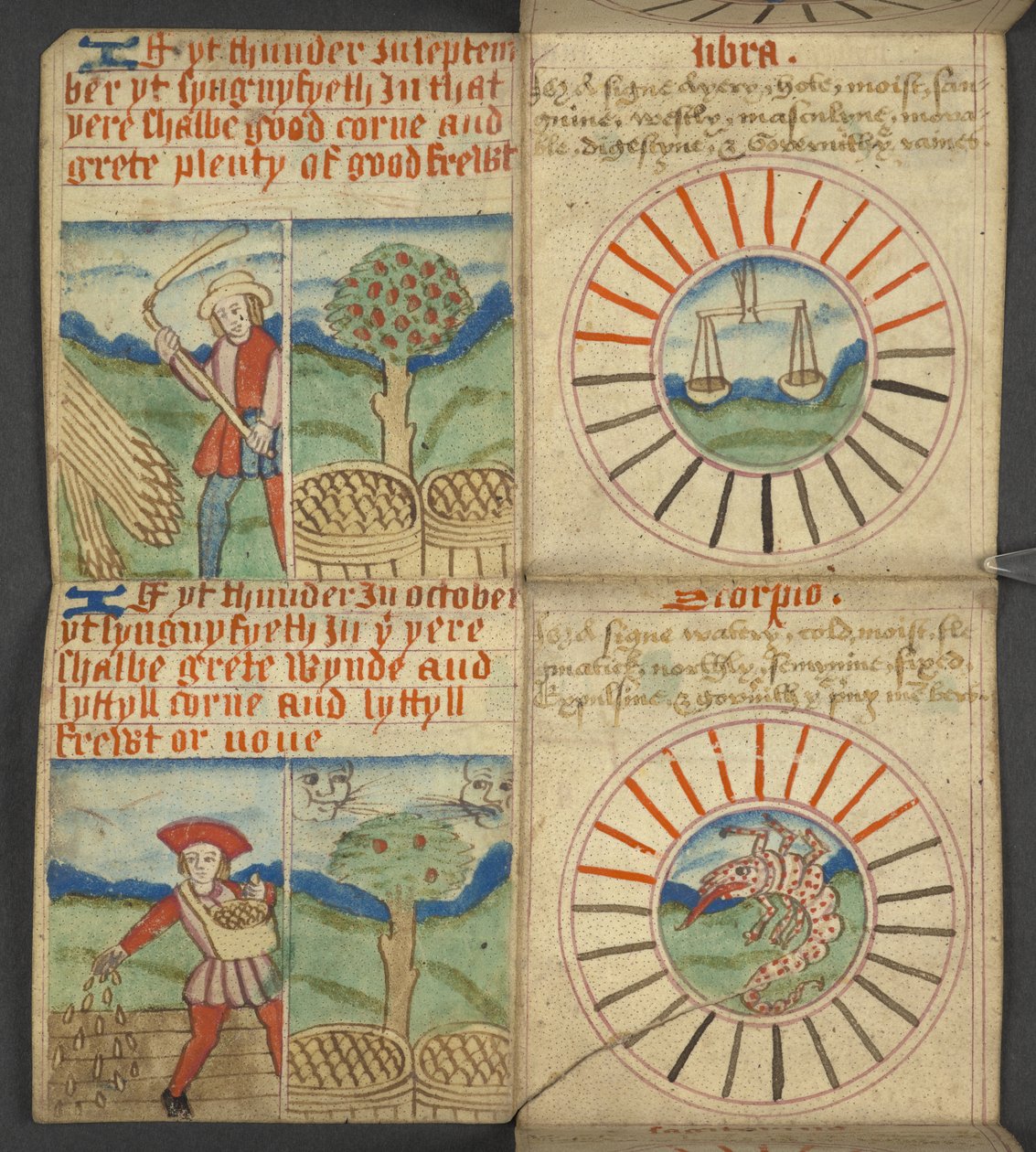 Lägg till. 17367, f.7r Vågen & Skorpionen, från Almanacka, innehållande tabell med dominiska bokstäver och gyllene siffror; vägbeskrivningar för att hitta de rörliga festmåltiderna; helgonkalender, epoker, lista över engelska suveräner, väderprognoser, påv av English School