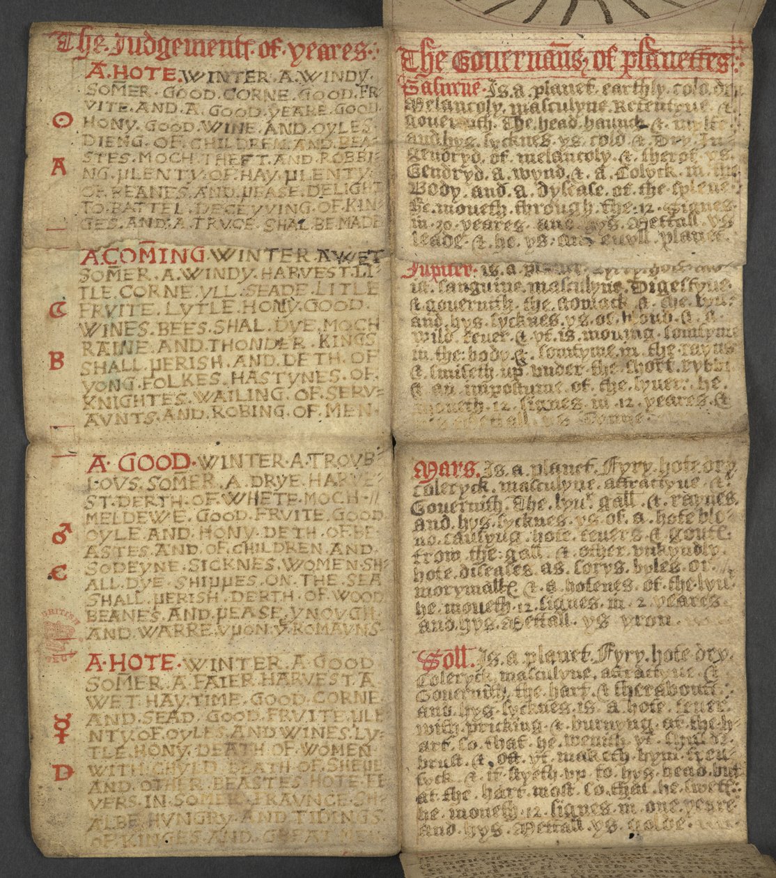 Lägg till. 17367, f.9r från Almanacka, innehållande tabell med dominikabokstäver och gyllene siffror; vägbeskrivningar för att hitta de rörliga festmåltiderna; helgonkalender, epoker, lista över engelska suveräner, väderprognoser, inflytande av zodiakens t av English School