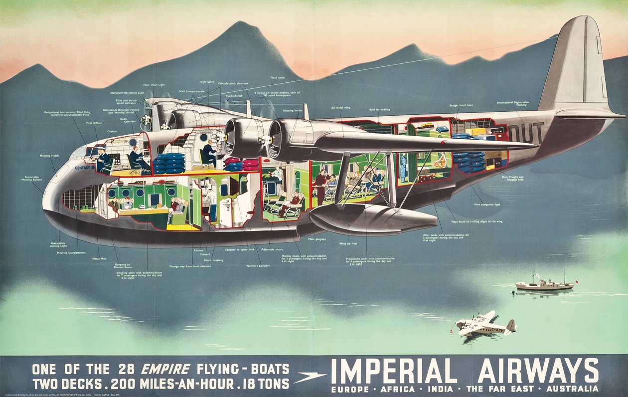 Reklamaffisch för "Flying Boats" från Imperial Airways, 1937 av English School