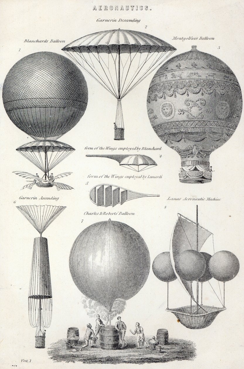Aeronautik av English School