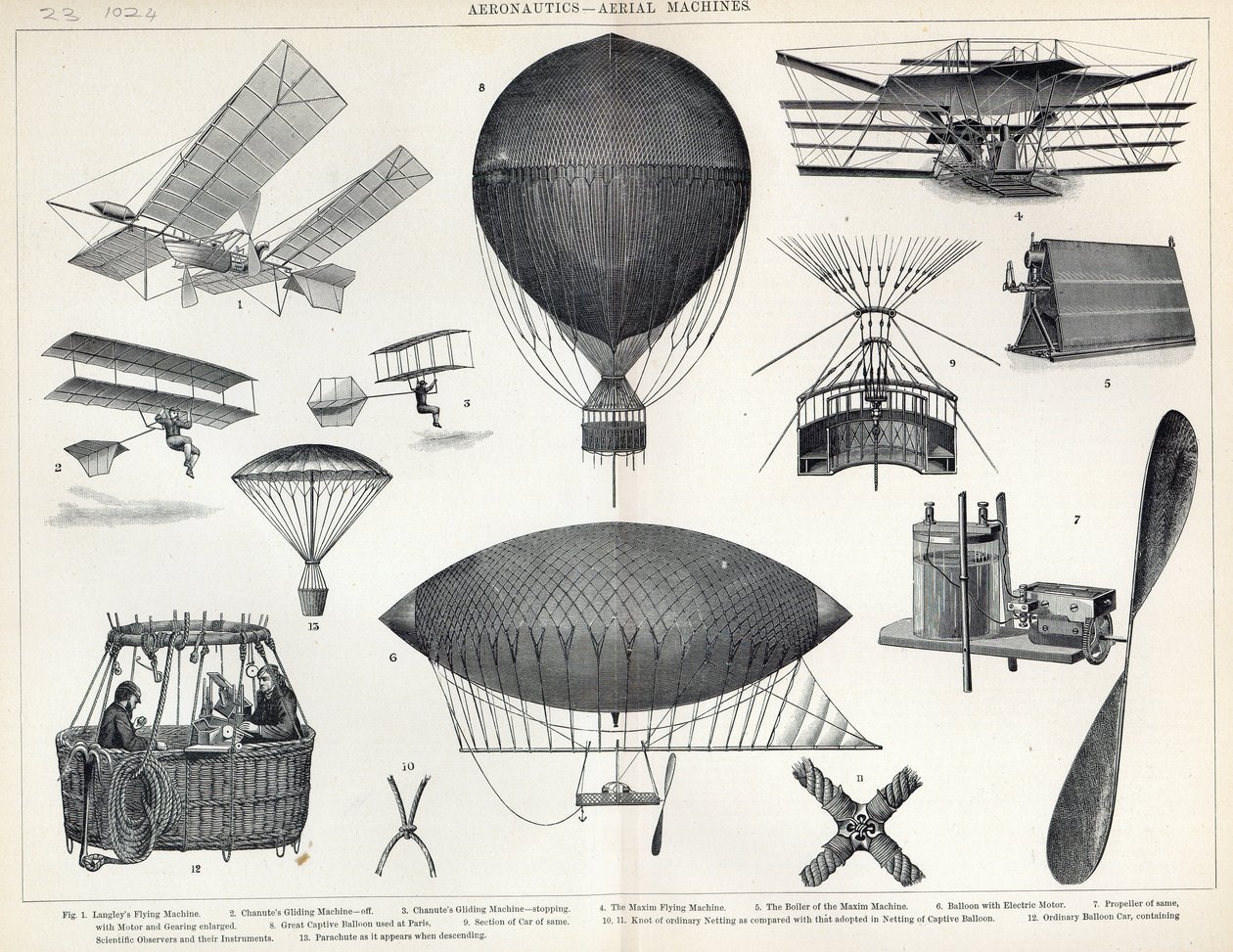 Aeronautics - Aerial Machines av English School