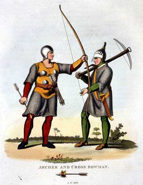 Archer och Cross-bowman av English School