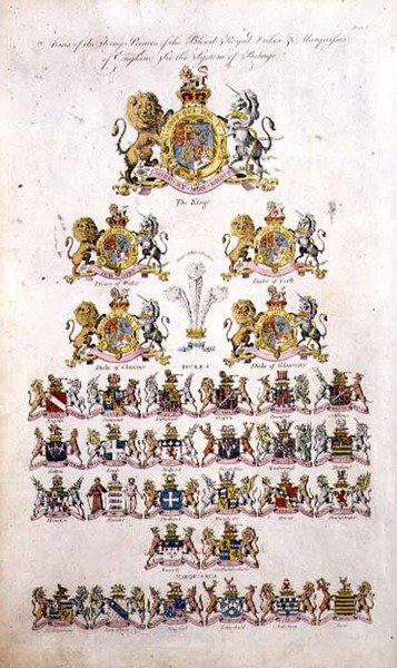 Arms of the King, Princes of the Blood Royal, Dukes and Marquisses of England (gravyr) av English School