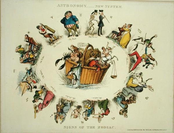 Astronomy - New System, Signs of the Zodiac, publicerad av Thomas McLean, London av English School