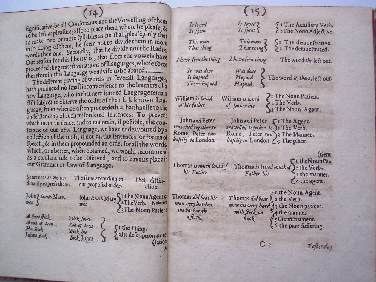 BT3.206.24 Sidor från Grundarbetet, eller grunden lagd, (eller så avsedd) för inramningen av ett nytt perfekt språk: och en universal eller gemensam skrift av Francis Lodowyck, publicerad i London, 1652 av English School